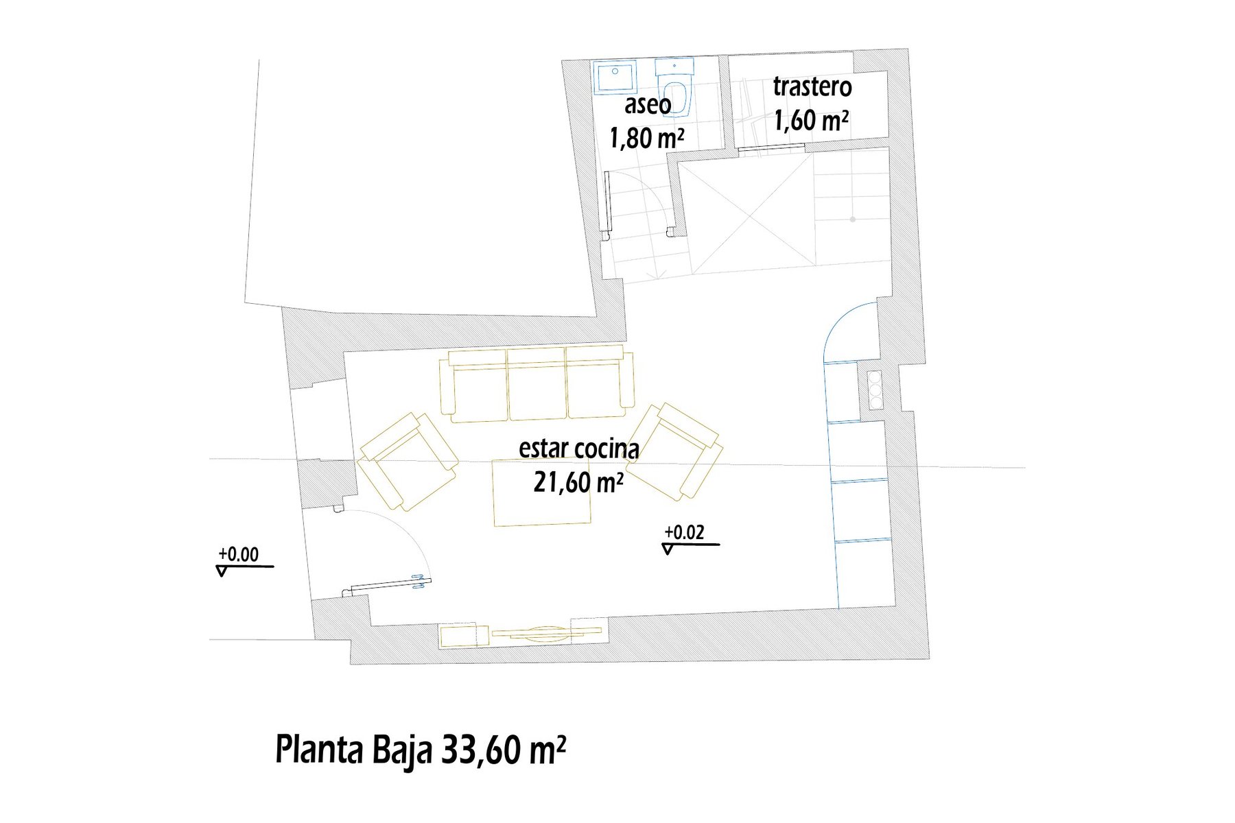 planta baja